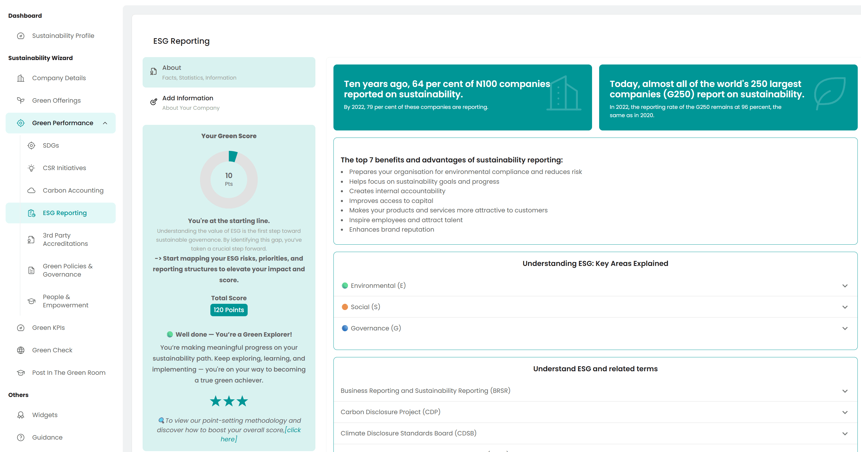 Dashboard Screenshot 2